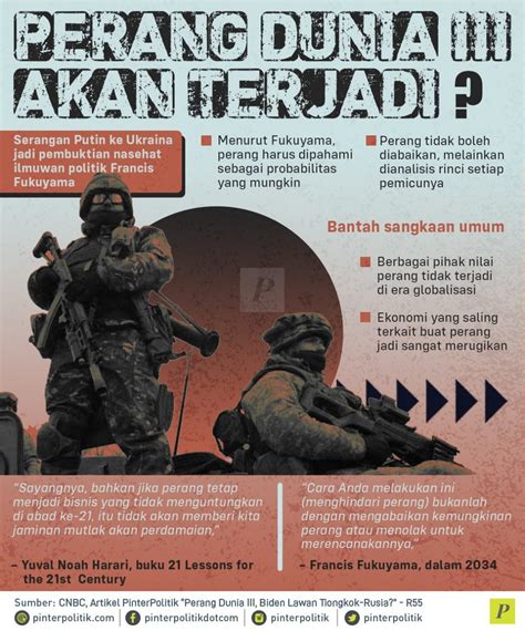 Perang Dunia III Akan Terjadi