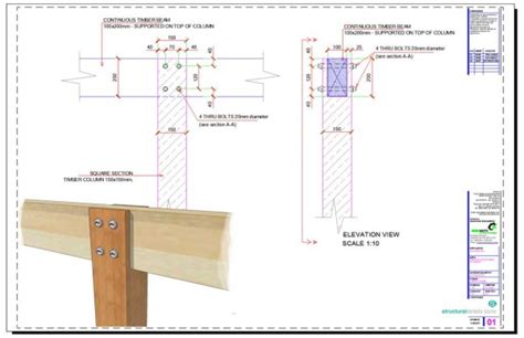 Continuous Timber Beam Supported On Top Of Timber Column