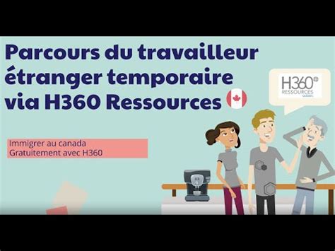 Les Tapes Suivre Pour Travailler Au Canada Via H Ressources