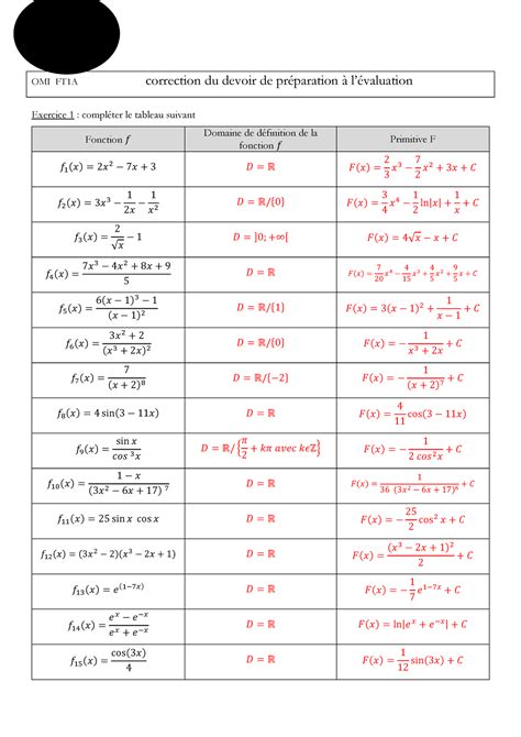 Devoir Pr Paration Valuation Correction Omi Ft A Correction Du