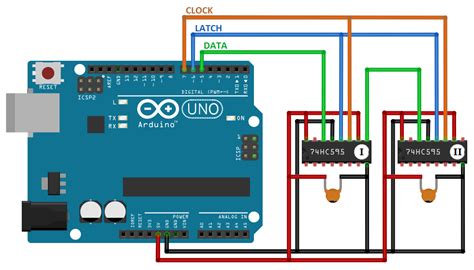 Shiftdisplay Arduino Library For Driving Segment Displays Using