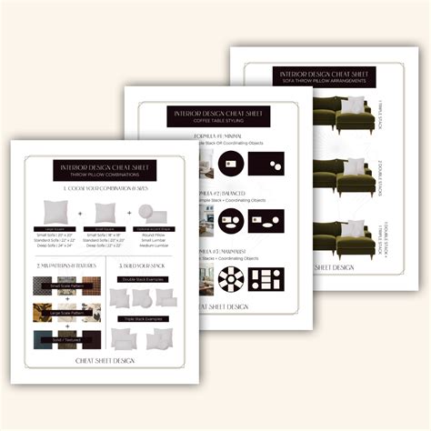 cheat sheet design professional  design