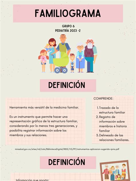 Familio Grama Pdf