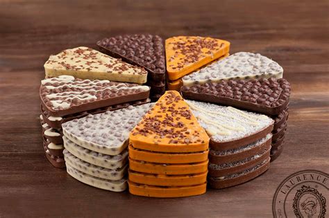 Laurence – Galerie de Chocolate