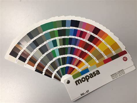 EL VALOR REAL DE LAS EMPRESAS - Mopasa