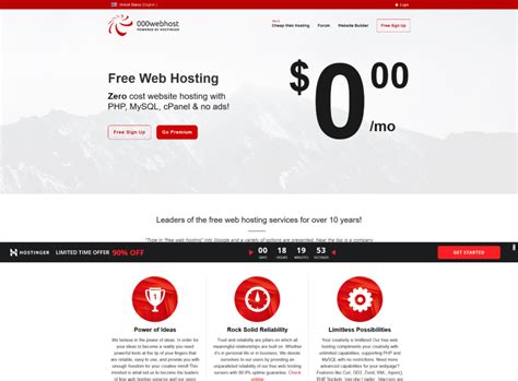 5 Best Free WordPress Hosting Services Compared 2024