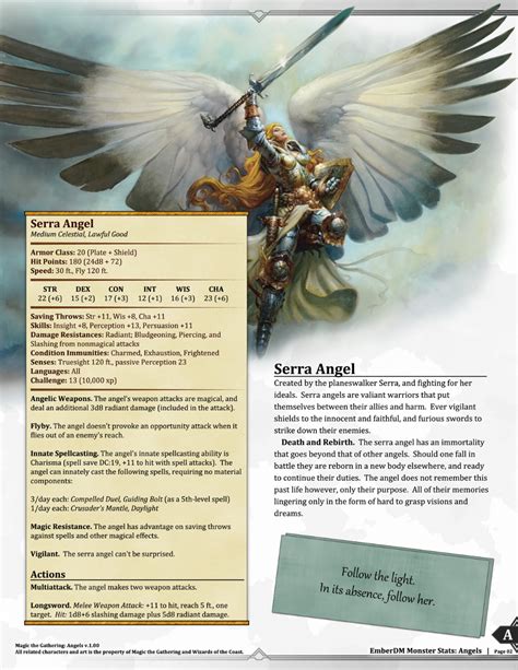 Monsters Dnd 5e Angels Images And Photos Finder