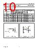 74HC4051 Datasheet(PDF) - NXP Semiconductors