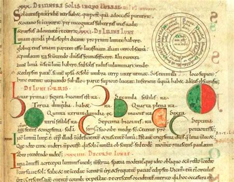 Curiosidades Da Lingua Inglesa - Curiosidades sobre a história da língua Inglesa | Jornalismo Colaborativo