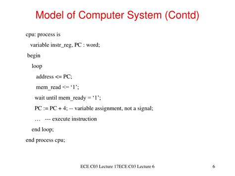 Ppt Lecture Vhdl Structural Modeling Powerpoint Presentation Free