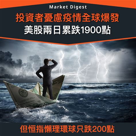 【市場熱話】投資者憂慮疫情全球爆發，美股兩日累跌1900點 Market Digest