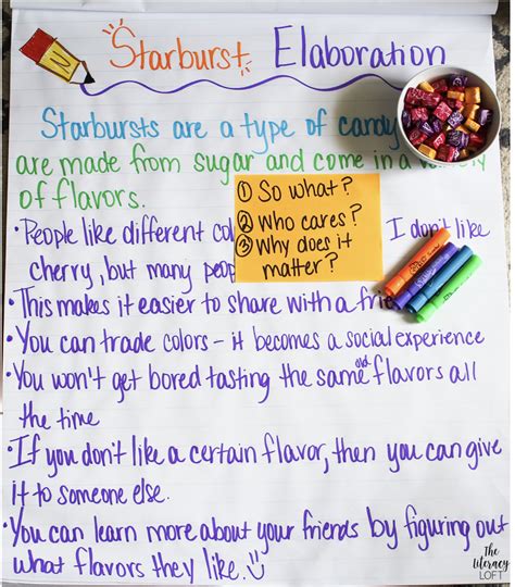How To Teach Elaboration In Writing The Literacy Loft Worksheets