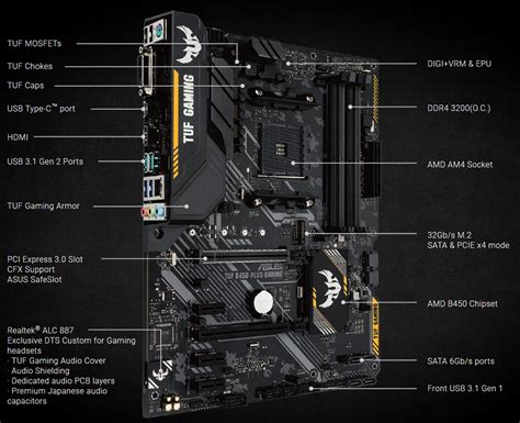 Обзор материнской платы ASUS TUF B450-Plus Gaming GreenTech_Reviews