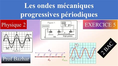 exercice 5 Ondes mécaniques progressives périodiques 2 bac biof YouTube