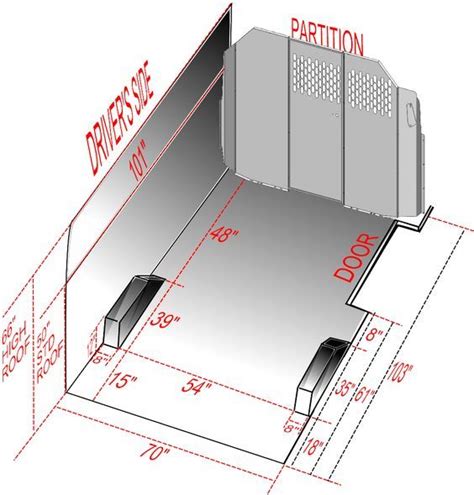 Dodge Grand Caravan Cargo Space Dimensions