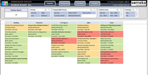 Free Kanban Excel Spreadsheet Template Printable Templates