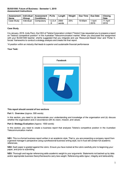 Buss S Case Study Instructions And Rubric Warning Tt