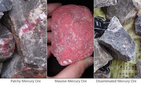 mercury ore dressing gravity separation