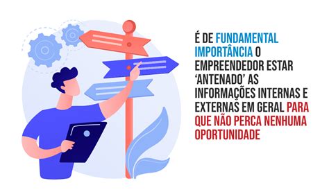 As Estratégias De Empreendedorismo Estão Sendo Aplicadas