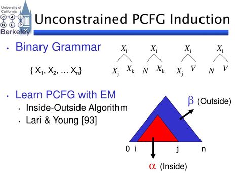 Ppt Prototype Driven Grammar Induction Powerpoint Presentation Free