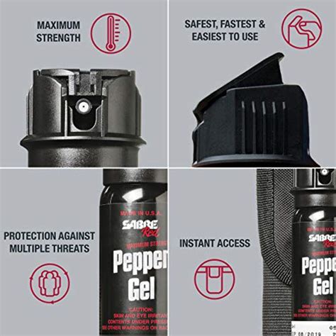Sabre Pepper Spray Review: Effectiveness, Safety, and Features