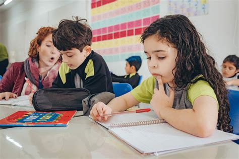 Ensino Fundamental 6 Anos - Ensino Fundamental 1: o que é importante aprender entre 6 e 10 anos de ...
