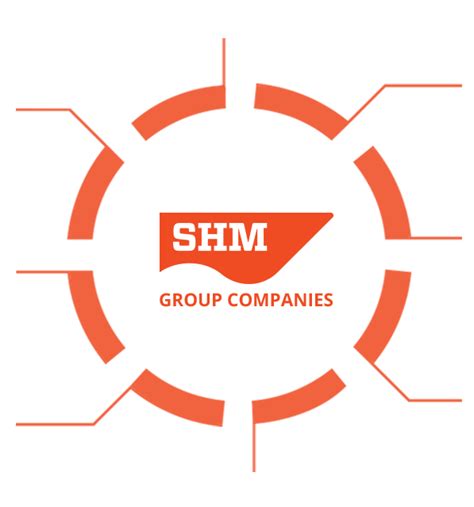 SHM Group - Boat Manufacturers in India|Ship Chandlers in India