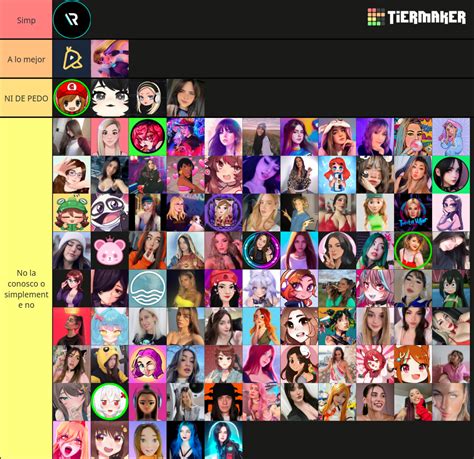 TOP 100 STREAMERS MUJERES HISPANOHABLANTES ES LAT 2023 Tier List