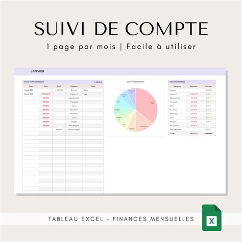 Mon Suivi De Fiv Agenda De Suivi De Votre Fa C Co 7