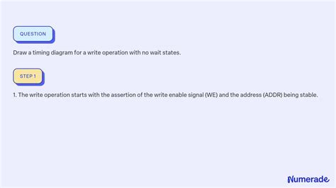 Solved Draw A Timing Diagram For A Write Operation With No Wait States