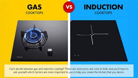 Gas VS Induction Hob – Rinnai Malaysia