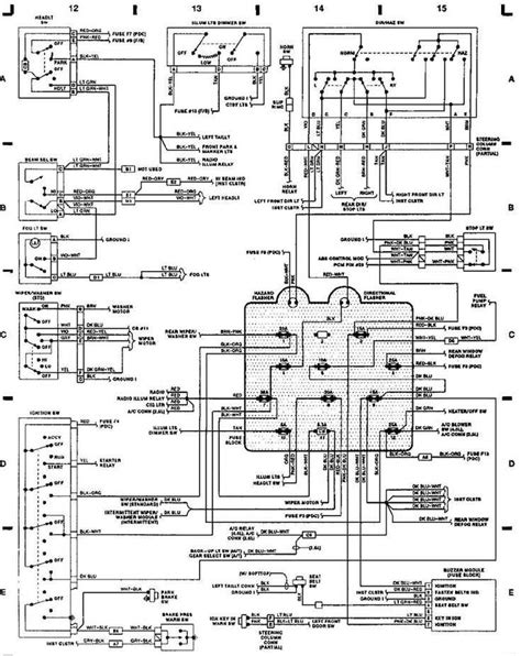 Wiring Diagram For Jeep Jl Turn Signals A Comprehensive Guide