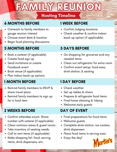 How to Throw a Family Reunion - Martin's Famous Potato Rolls and Bread