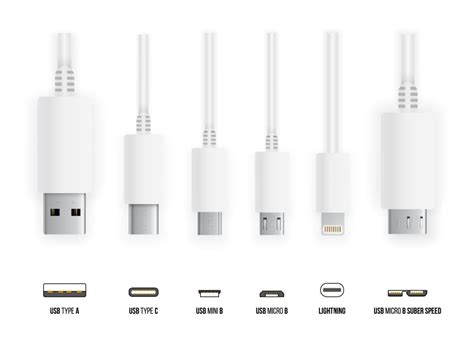 Types Of Charger Cables Online Wholesalers