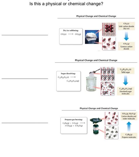 Solved Is this a physical or chemical change? Physical | Chegg.com 