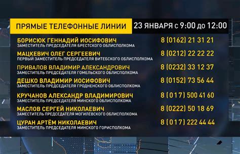 Телефонные линии пройдут во всех исполкомах Беларуси