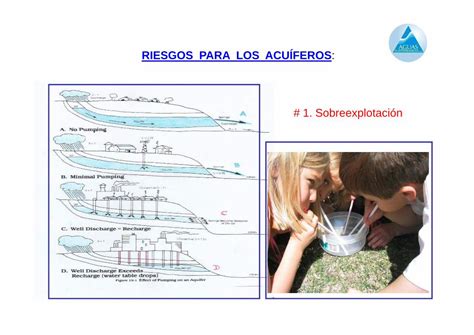 Pdf Curso De Aguas Subterraneas Propiedades HidrÁulicas De Los AcuÍferos Dokumentips