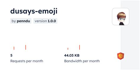 Dusays Emoji Cdn By Jsdelivr A Cdn For Npm And Github