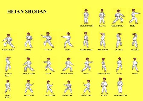 Heian Shodan