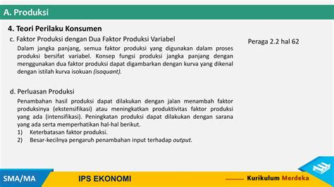 PPT IPS EKONOMI SMA KLS X REV BAB 2 Pptx