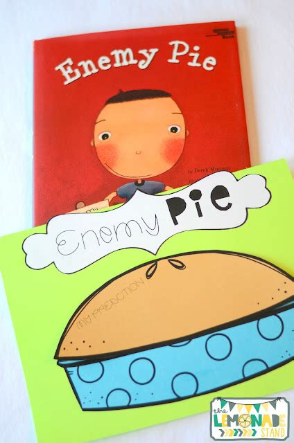 Making Predictions | The Lemonade Stand