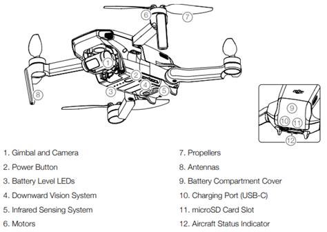 Dji Mini Pro Parts Diagram Skyreat Nd Filters Set For Dji