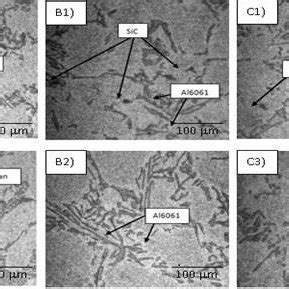 Optical Micrographs Of Casted And Forged Composite A Al Matrix Alloy