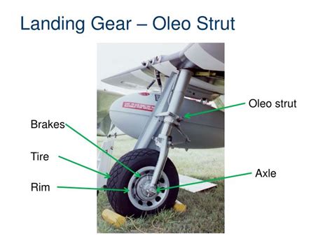 Ppt Aircraft Control Surfaces And Components Powerpoint Presentation