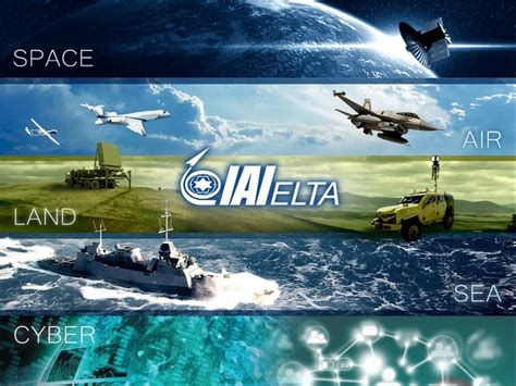 Elta Systems Ltd On Linkedin Israel Aerospace Industries Iai