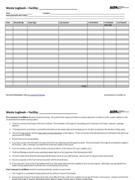 Food Waste Log | Waste | Microsoft Excel