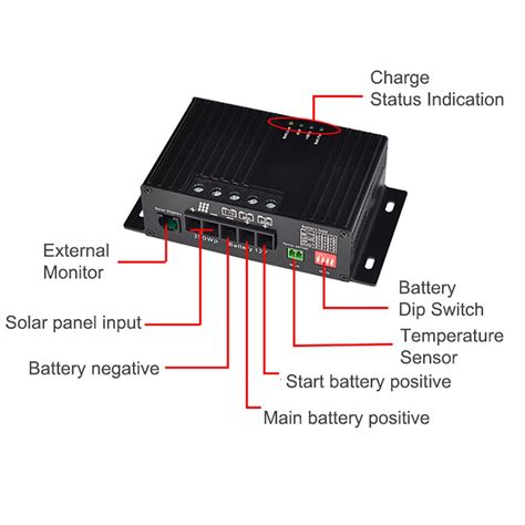 Solar Charger Controller MPPT5012A-DUO MPPT 12V Dual Solar Charger ...