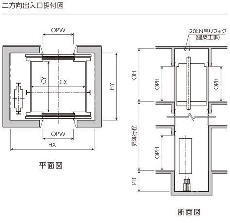 wxml