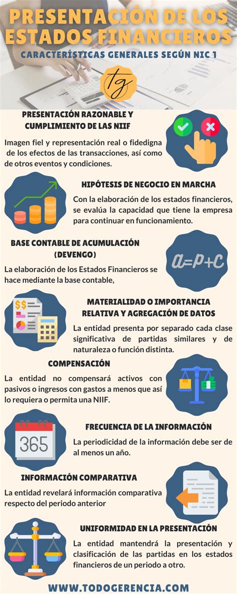 Presentación De Los Estados Financieros En 2024 Contaduria Y Finanzas