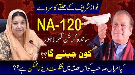 Election Survey 2024 Lahore Islampura NA 120 PP 173 Nawaz Sharif K